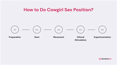 cowgirlsex position|13 reasons cowgirl is the best sex position .